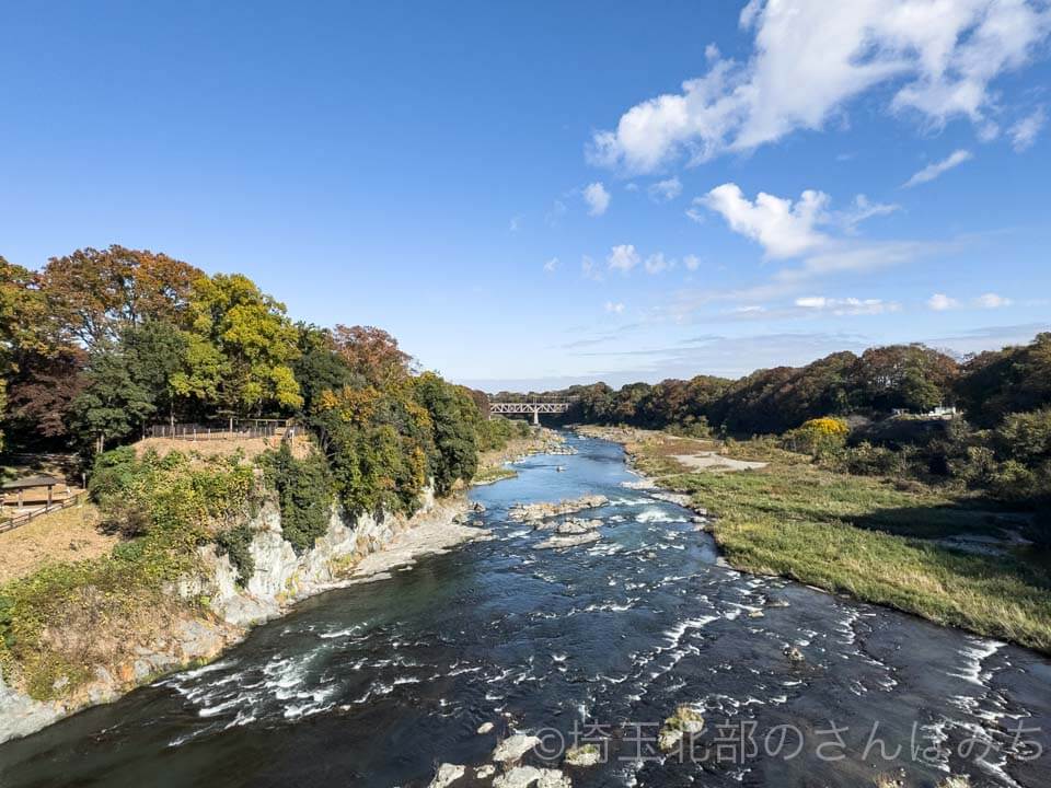 寄居町・雀宮公園と荒川