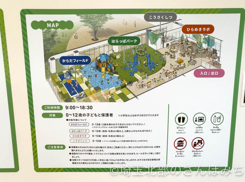 熊谷市・くまキッズこども館「プレイルーム」案内図